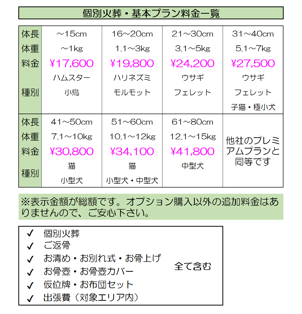 %e6%96%99%e9%87%91%e4%b8%80%e8%a6%a7%e8%a1%a820260302